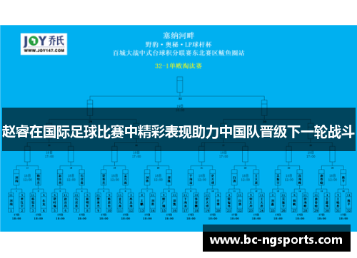 赵睿在国际足球比赛中精彩表现助力中国队晋级下一轮战斗